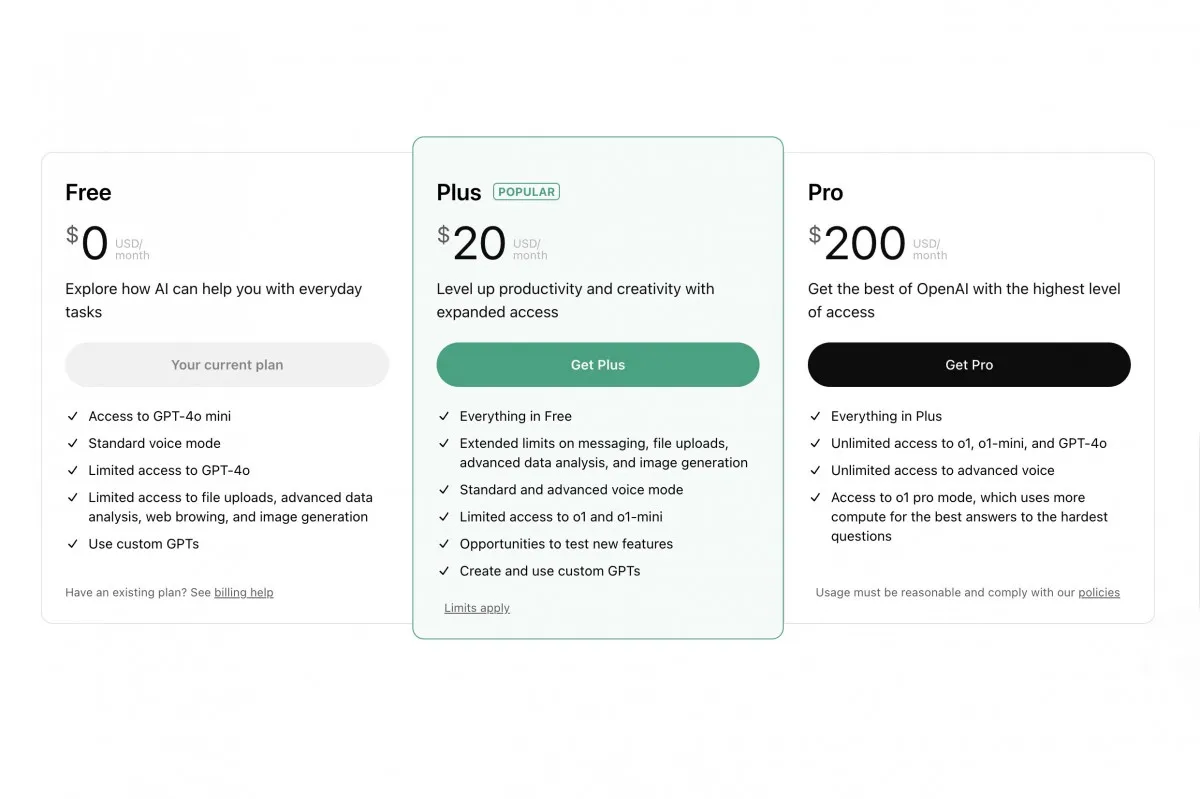 Why do many people want to share ChatGPT Plus/Pro registration?